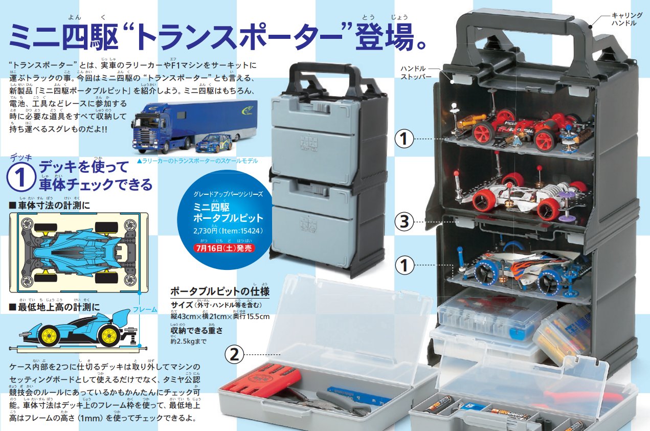 最大87%OFFクーポン ミニ四駆 ポータブルピット 仕切り板 ボックス用 3