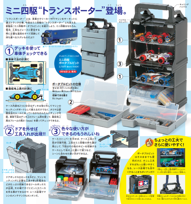 ミニ四駆 タミヤ公式 さん がハッシュタグ Mini4wd をつけたツイート一覧 17 Whotwi グラフィカルtwitter分析
