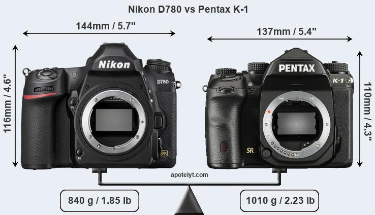 ApotelytRocks's tweet photo. Happy 5th anniversary #Pentax K-1! You have been a very solid flagship for the #Kmount. Here is a comparison with the more recent and more expensive Nikon D780: https://t.co/JEUuOYmglC .  @PentaxRumors @Pentaxian https://t.co/CZP1KVJ3Yu