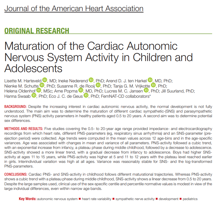 PublicHealthAMC (@publichealthamc) on Twitter photo Mooie samenwerking tussen 5 studies waarbij leeftijdsrange 0.5-20 jaar wordt gecoverd: vroege ontwikkeling van cardiale sympathische en parasympathische zenuwstelsel is verschillend en geslachtsspecifiek. <a href="/ABCD_studie/">ABCD-studie</a> <a href="/NTRscience/">Netherlands Twin Register</a> <a href="/FemNATCD/">FemNAT-CD Project</a> doi.org/10.1161/JAHA.1… Mooie samenwerking tussen 5 studies waarbij leeftijdsrange 0.5-20 jaar wordt gecoverd: vroege ontwikkeling van cardiale sympathische en parasympathische zenuwstelsel is verschillend en geslachtsspecifiek. <a href="/ABCD_studie/">ABCD-studie</a> <a href="/NTRscience/">Netherlands Twin Register</a> <a href="/FemNATCD/">FemNAT-CD Project</a> doi.org/10.1161/JAHA.1…
