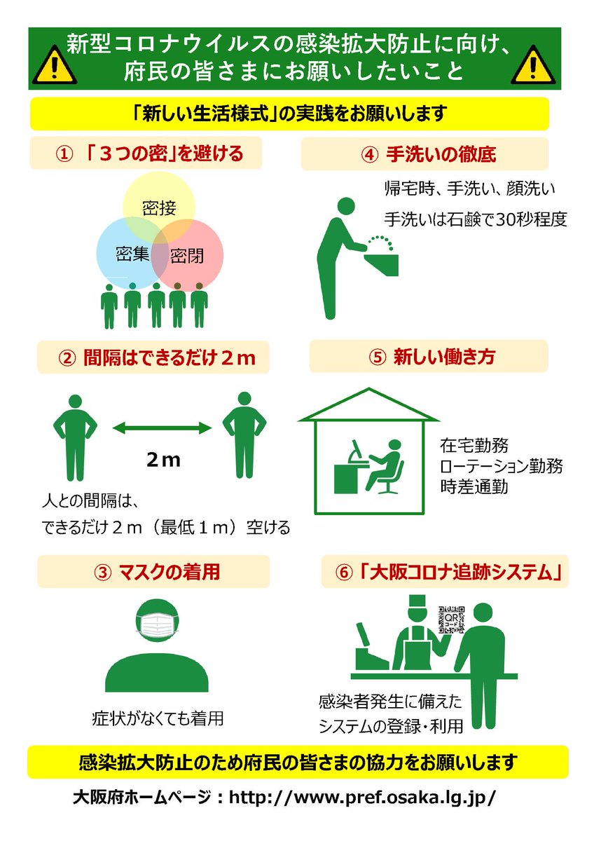 大阪 感染 者 市 コロナ 東 国内感染者、最多１６０７人 東京４６２人、大阪・沖縄も更新―新型コロナ：時事ドットコム