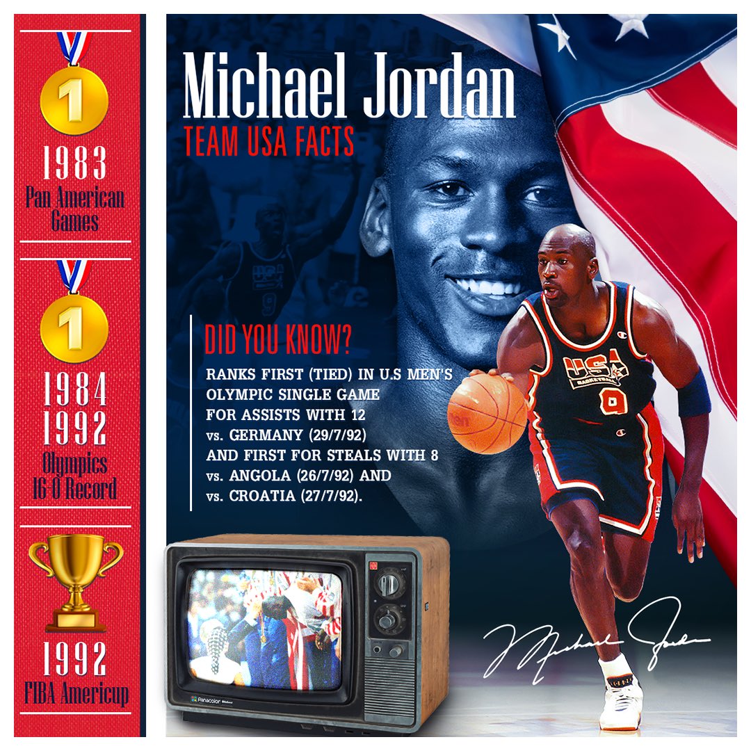 michael jordan fiba