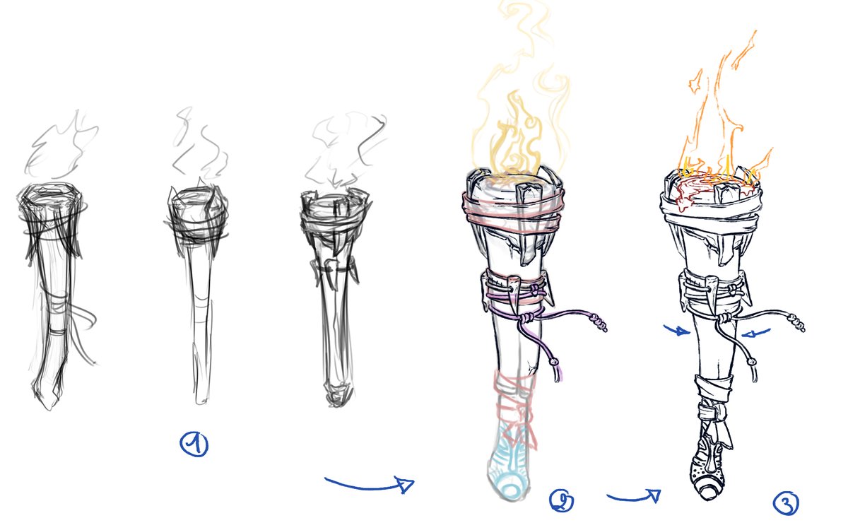 SnowyPath_'s tweet photo. [Devlog n°1] An indispensable tool at the heart of survival mechanisms, the torch will accompany you throughout your journey. Its shamanic essence will allow you to light up in the darkest moments, but also to protect you from the various dangers scattered around this world! https://t.co/Mwn6NE3NwD