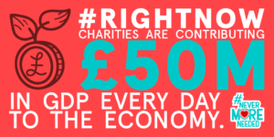 #RightNow thousands are giving generously to support vital causes because of the amazing work of fundraisers - but more help is needed.

We're proud to have co-signed today’s letter to <a href="/BorisJohnson/">Boris Johnson</a> calling for an Emergency Support Fund for charities: nmn.org.uk/rightnow-campa…