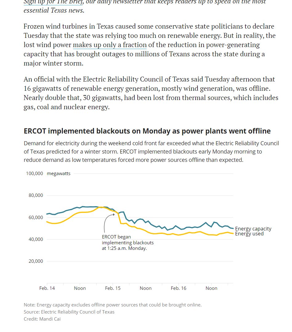 Good piece. Nearly twice the capacity of thermal power was offline in TX than wind, roughly four times if you account for wind and potential contribution from those turbines.  https://www.texastribune.org/2021/02/16/texas-wind-turbines-frozen/?utm_campaign=trib-social&utm_content=1613523274&utm_medium=social&utm_source=twitter