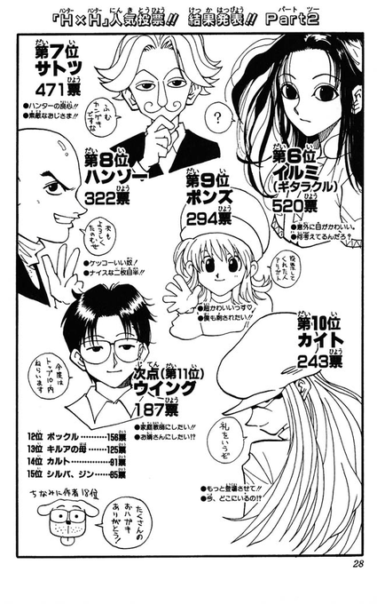 ハンターの良心!!じゃねーだろ
こいつの一次試験で何人死んだと思ってんだ 