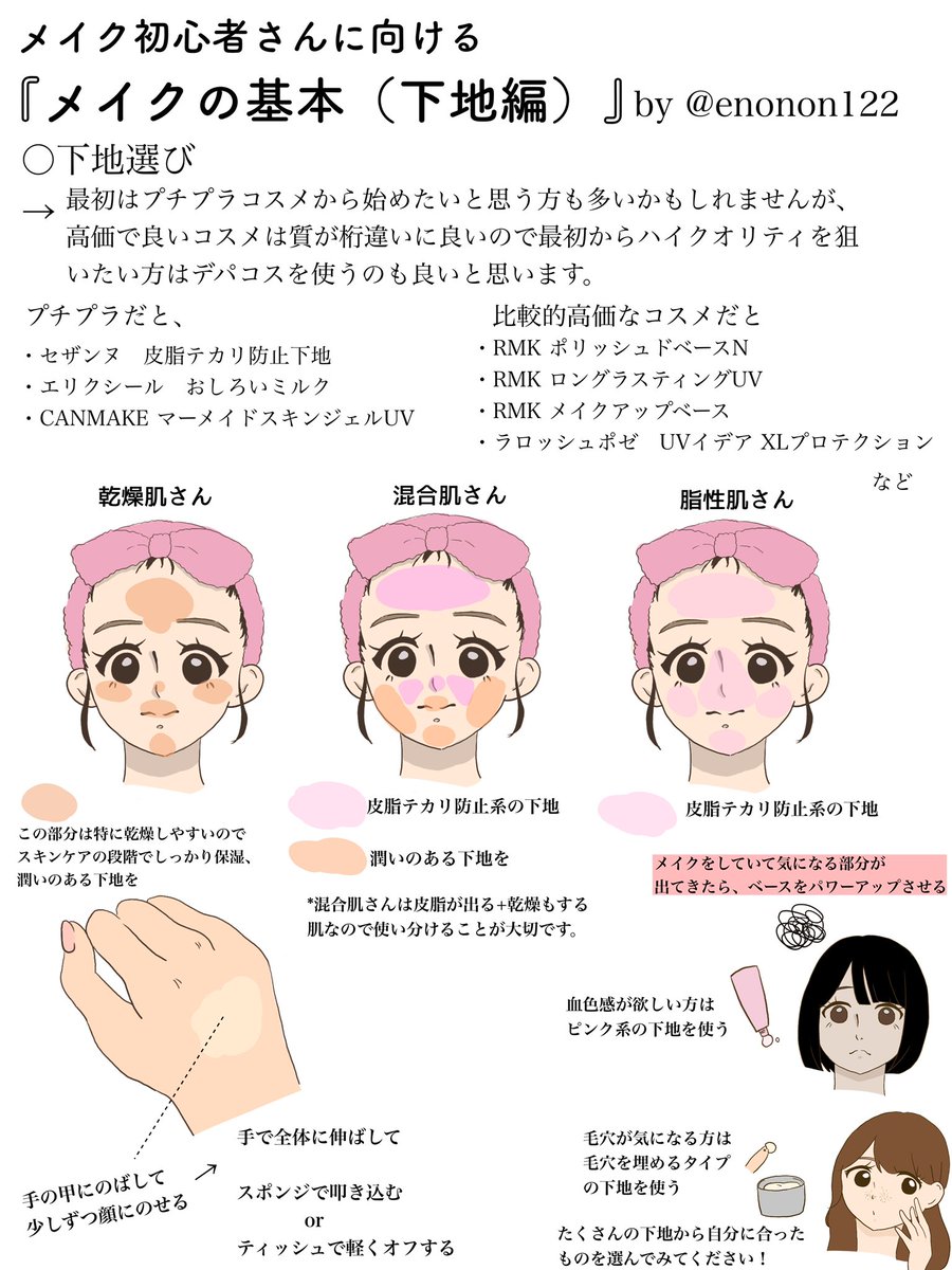 春からメイクを始める初心者さんへ 自分の肌質の見分け方やそれに基づいたベースメイク方法などお役立ち情報まとめ Togetter
