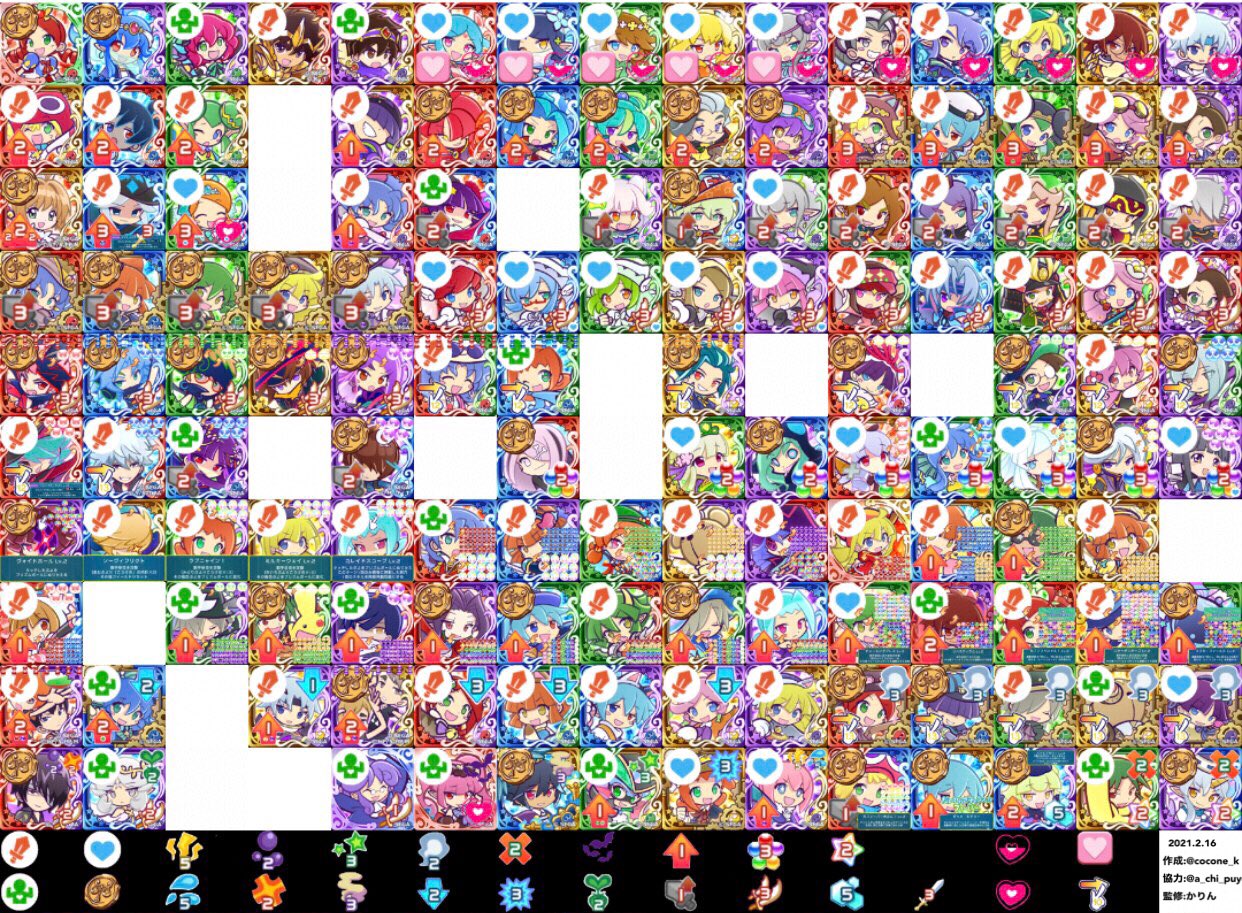 ゆら ぷよクエ ゆらめも キャラのタイプとスキル効果の可視化を作成しました エンハンスの重ね掛けの参考にどうぞ 左上 タイプ ネクスト 左下 エンハンス なぞり消し数 右上 状態異常 生成 その他 右下 ワイルド 連撃 回復 その他
