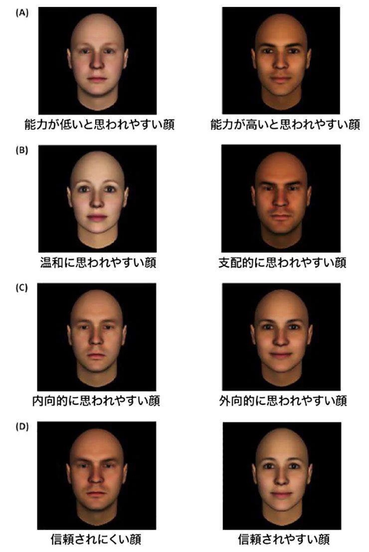 やっぱり顔の与える印象って大きい…人は見かけによらないけれど、こんな風に見られている！！