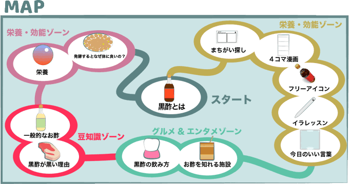 酢豚のtwitterイラスト検索結果