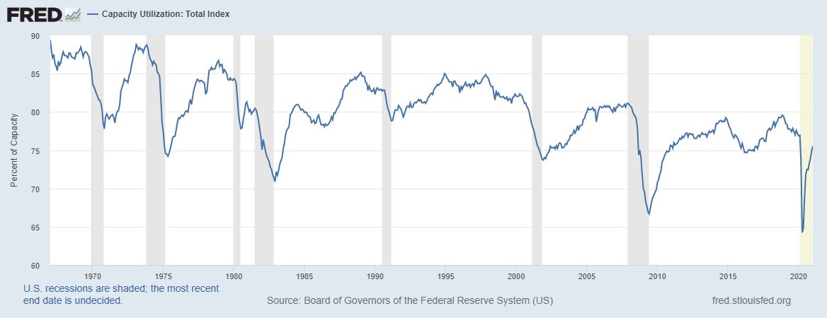 We're not changing this trend anytime soon.11/