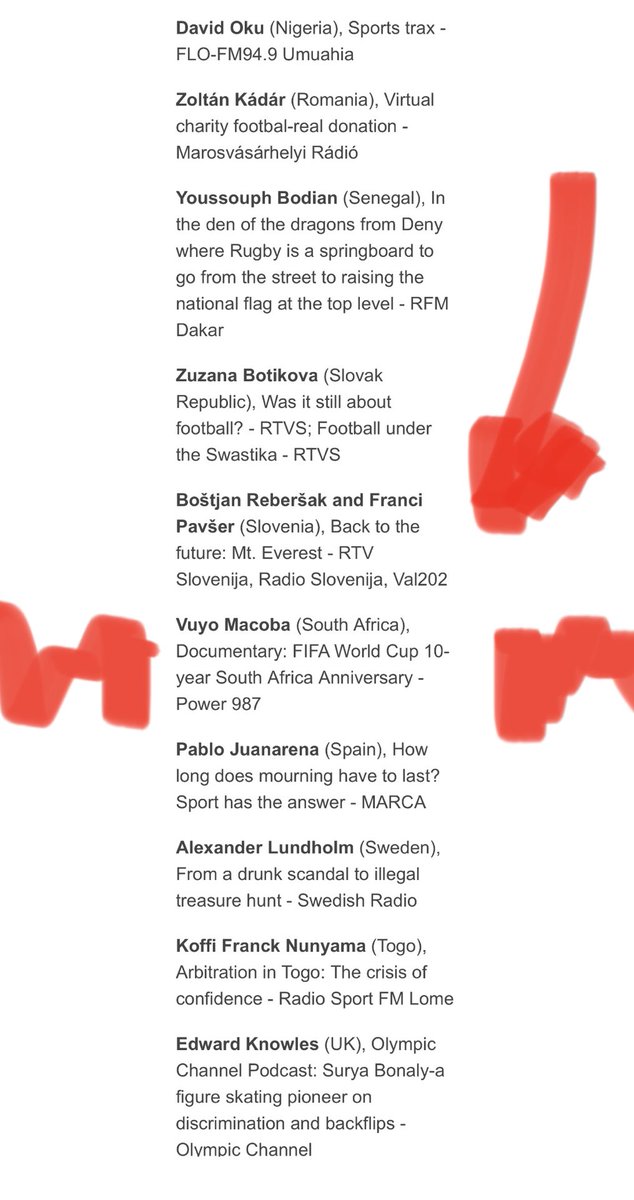 DenzilTaylor's tweet photo. The AIPS Global SportsAwards-and #SouthAfrica’s ⁦@Powerfm987⁩ ⁦@Power987Sport⁩ makes the shortlist-with so many countries participating
That’s something! 
#Documentary .. 
#LongFormJournalism
Just making the shortlist is awesome enough
Proud of the team - the station https://t.co/qvnL8UVBRA