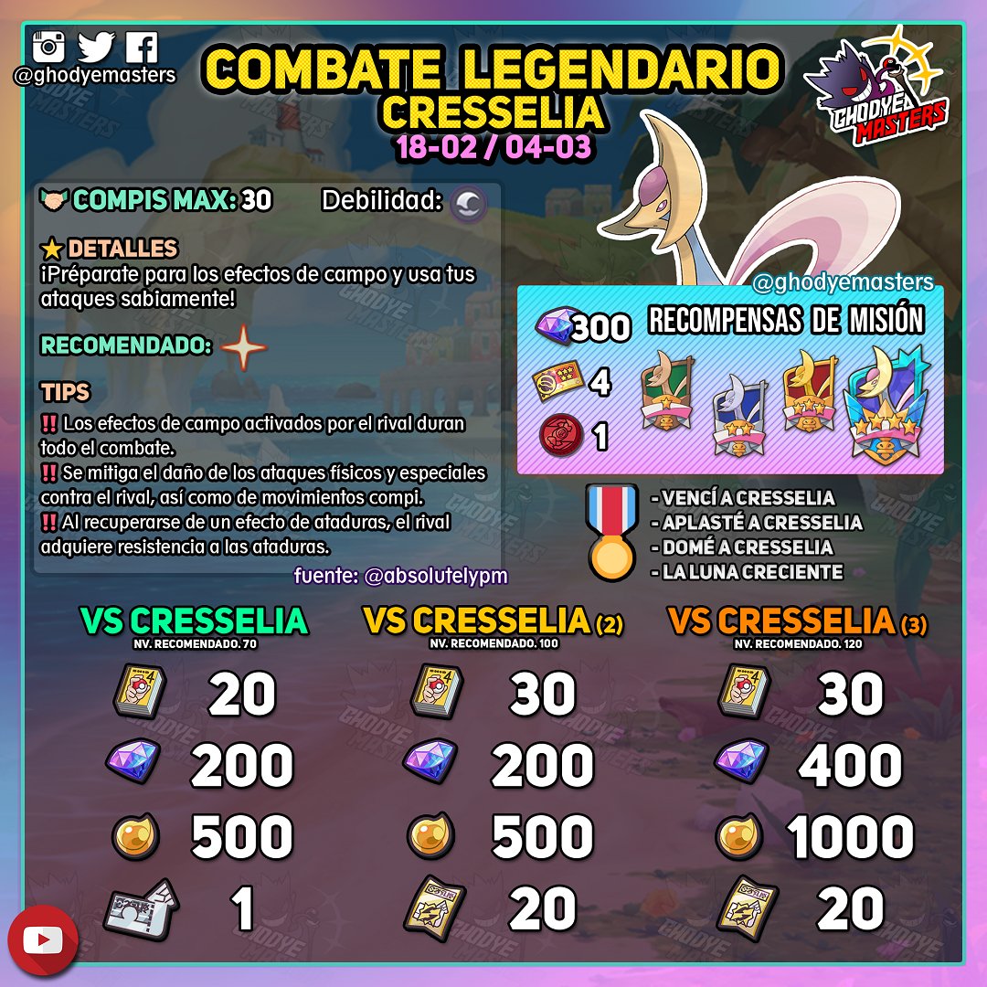 Pokémon Masters