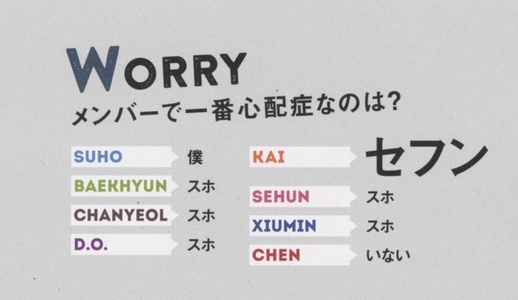 사랑둥이 귀염둥이 세후니 Exo L Japan Book Vol 7 Worry Q The Member Who Worries The Most Junmyeon Me Baekhyun Chanyeol Kyungsoo Sehun Minseok Junmyeon Jongin In Huge Font 사랑둥이 귀염둥이 세후니 Exo L Japan Book Vol 7 Worry Q The Member Who Worries The Most Junmyeon Me Baekhyun Chanyeol Kyungsoo Sehun Minseok Junmyeon Jongin In Huge Font