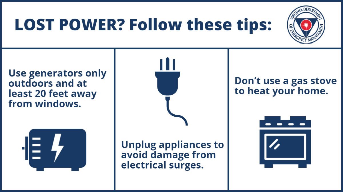 If you lose power, unplug electronics and appliances, don’t use a gas stove to heat your home, keep your refrigerator closed, don't use candles, and, again, only use a generator outdoors.