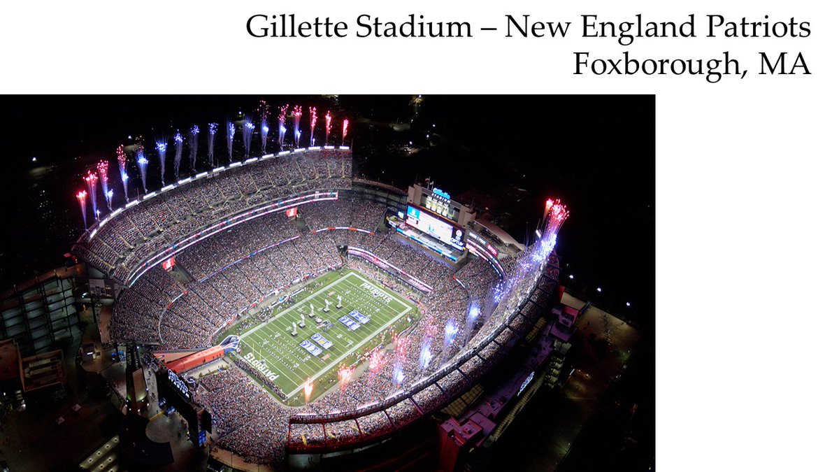 Jacob_Companies's tweet image. With the Super Bowl having just passed, it's only right we look back at one of the stadiums we've had the honor to work on. Gillette Stadium. More @Jacobcompanies.com

#webuild #gc #construction #jacobcompanies #GilletteStadium