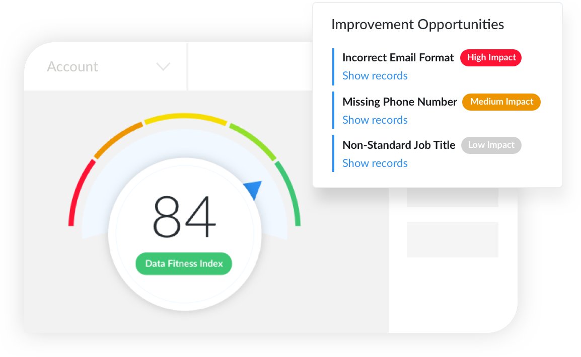 One of the problems with Integrations is often that the newly connected data is terrible quality. <a href="/syncari/">Syncari</a> is on to something here with their latest announcement of #DataFitnessIndex. Its #Integration without the garbage. 

Check it out: newswire.com/news/syncari-l…