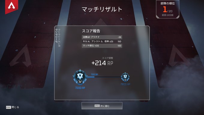 Liste Des Tweetslayerq A Donne Le Hash Apex 1 Whotwi Analyse Graphique Twitter