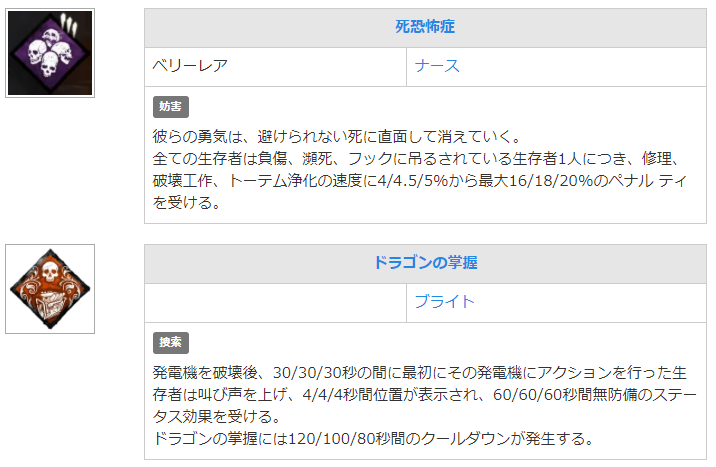 تويتر デドバ攻略 攻略大百科 على تويتر 2月17日 水 のシュラインオブシークレット ラインナップはこちら 決死の一撃 ストライク 共感 死恐怖症 タナト ドラゴンの掌握 効果は画像をご覧ください Deadbydaylight デドバ Dbd シュライン 秘密