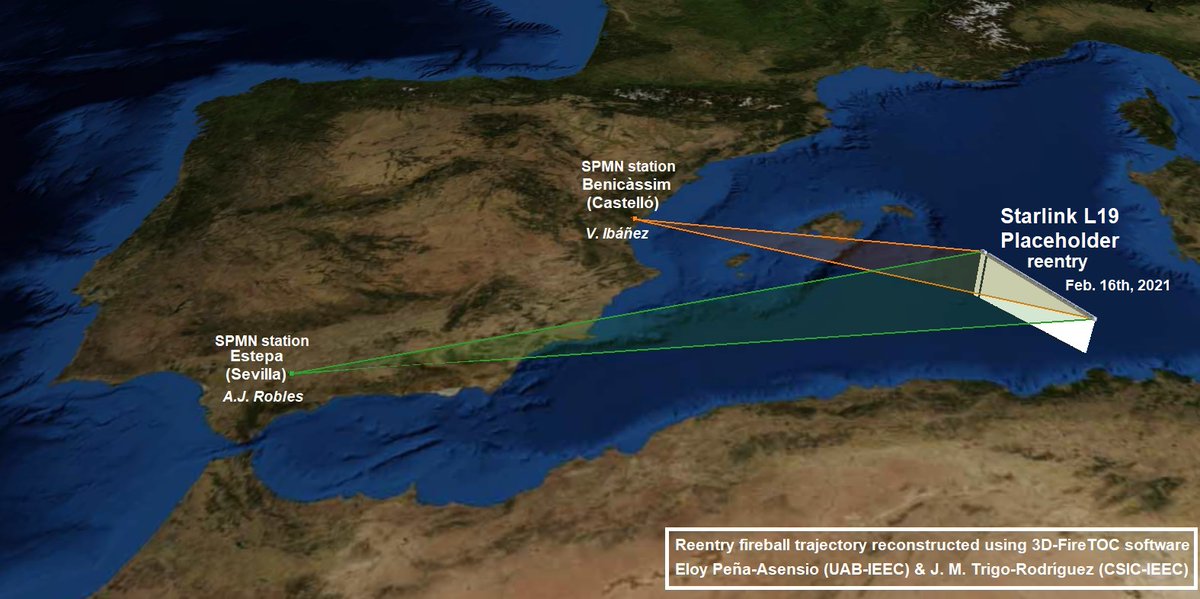 Trajectory reconstruction fitting the Starlink L19 Placeholder (E. Peña-Asensio (UAB-IEEC) and J.M. Trigo-Rodríguez (IEEC-CSIC)