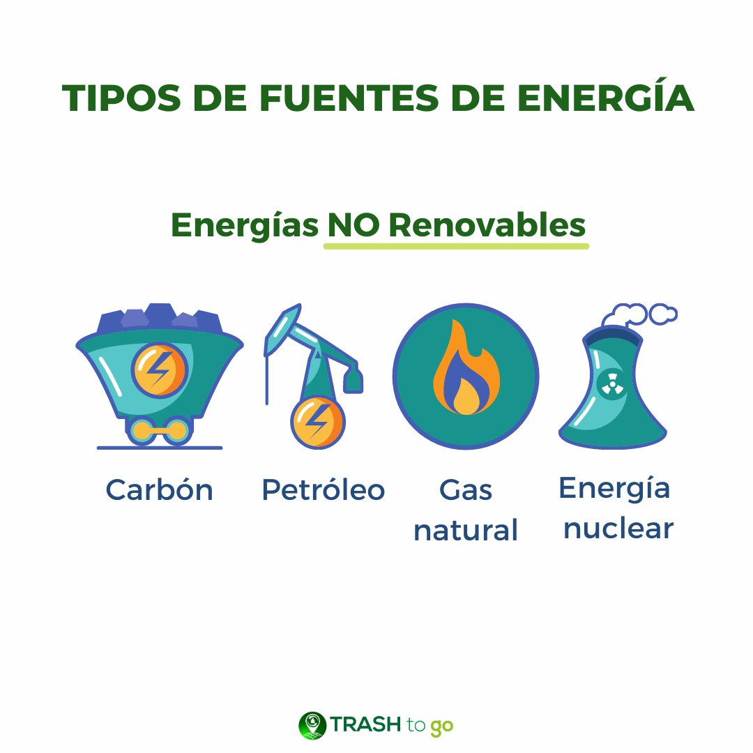 TrashToGoApp's tweet image. Las energías NO renovables son fuentes de energía que se encuentran cantidades limitadas, las cuales, una vez consumidas no pueden sustituirse🤎🌍
#TrashToGoApp #Appdereciclaje #Reciclaje #MedioAmbiente #PorUnMundoMejor #Conciénciate #SalvemoselPlaneta #EnergíasNOrenovables