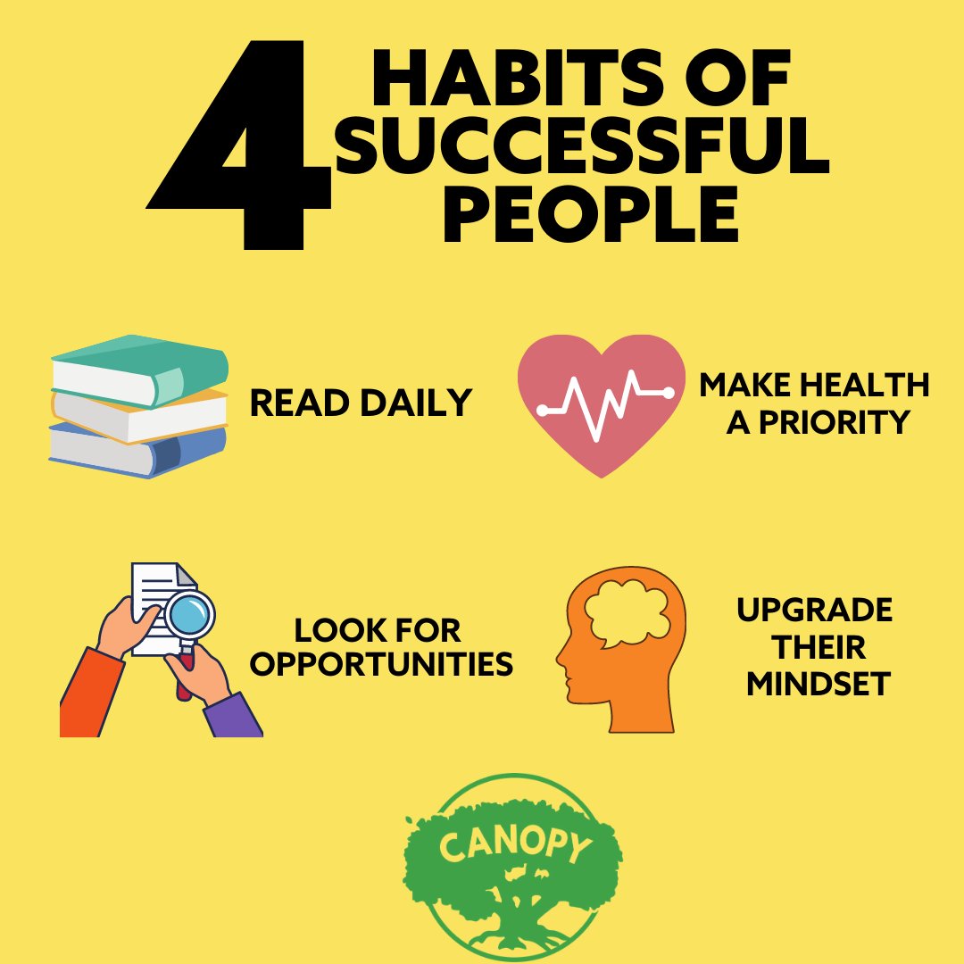 5 Daily Habits To Establish in 2021