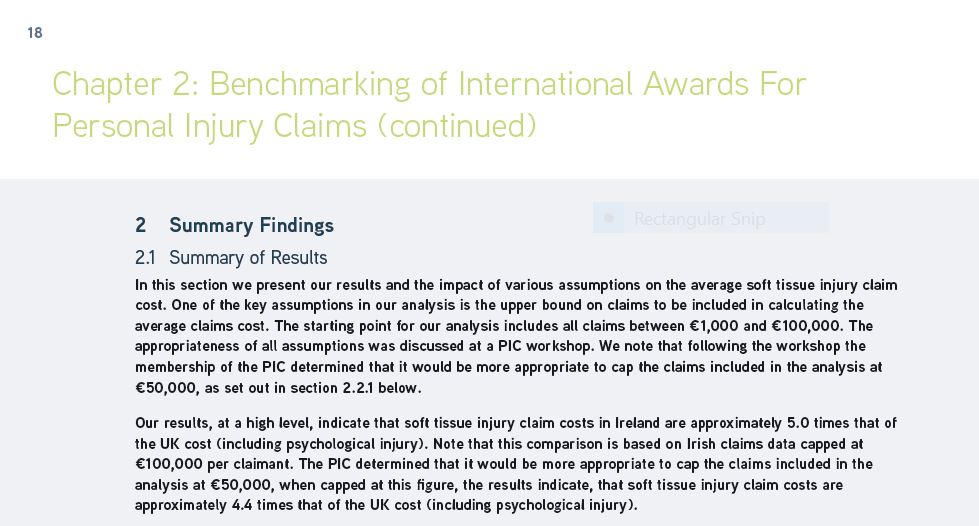 The Personal Injuries Commission, which included solicitors' and barristers' representatives, concluded that damages in cases below €100k in Ireland were FIVE times those in the UK.But the legal lobby appears to be disowning the PIC now.Why?