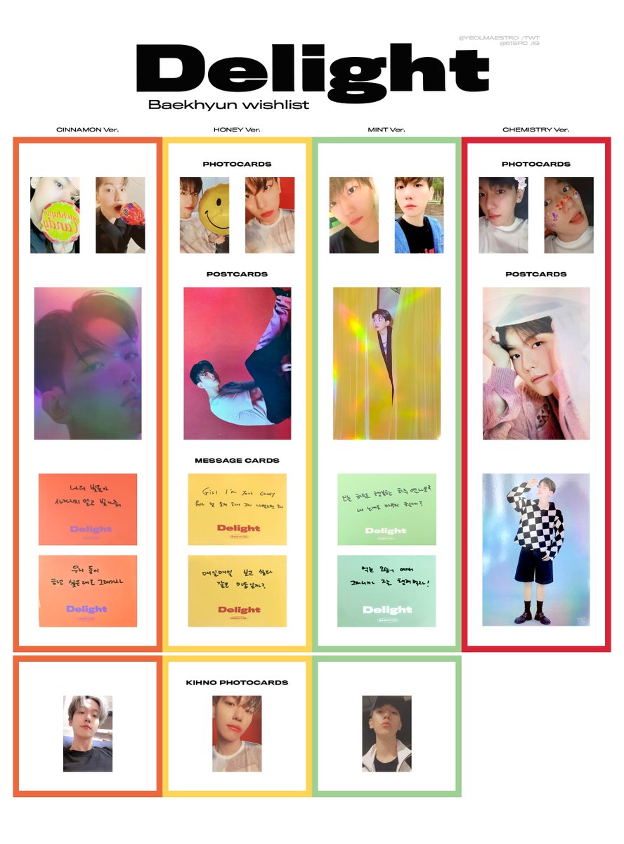 EXO BAEKHYUN DELIGHT: album inclusions list (photocard, postcard