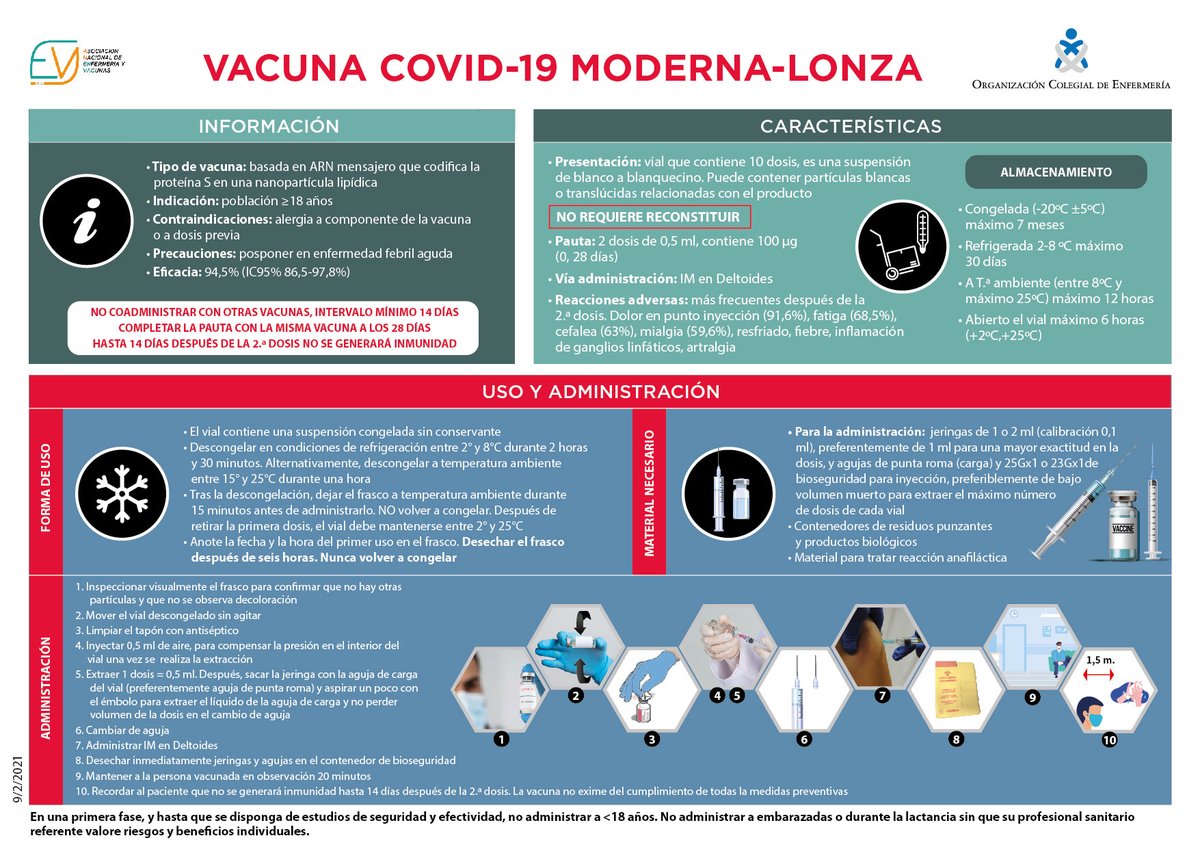 NursingNowESP tweet media