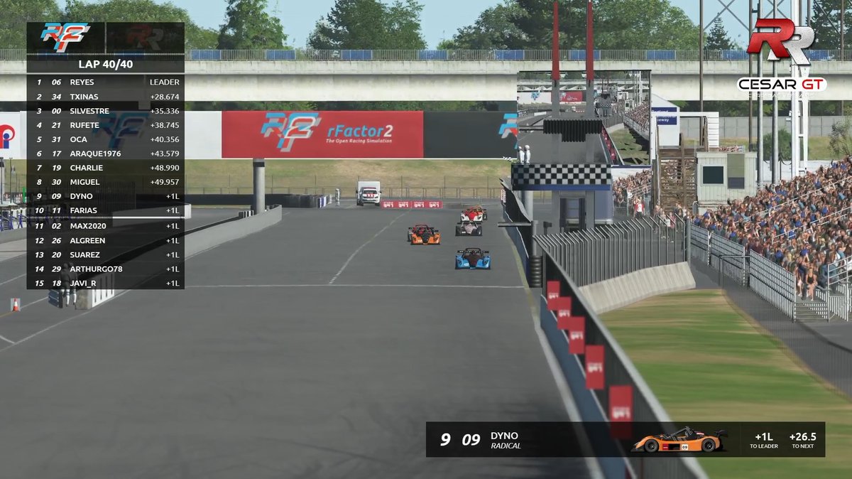 RealsimRacer_RR's tweet photo. Carrerón ayer de Miguel Reyes que voló en Portland con el Radical consiguiendo su primera victoria!!! 🏁🏁
Completaron el podio Txinas y Raul Silvestre!!!
Felicidades a todos los participantes!!! 💪💪 https://t.co/aKYPJyE248