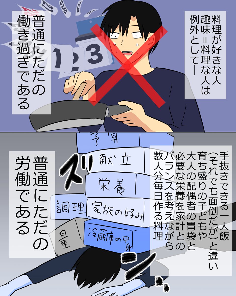 主夫が描いた漫画 週一1人で必ず外食した方が良い話 の説得力がすごい Togetter