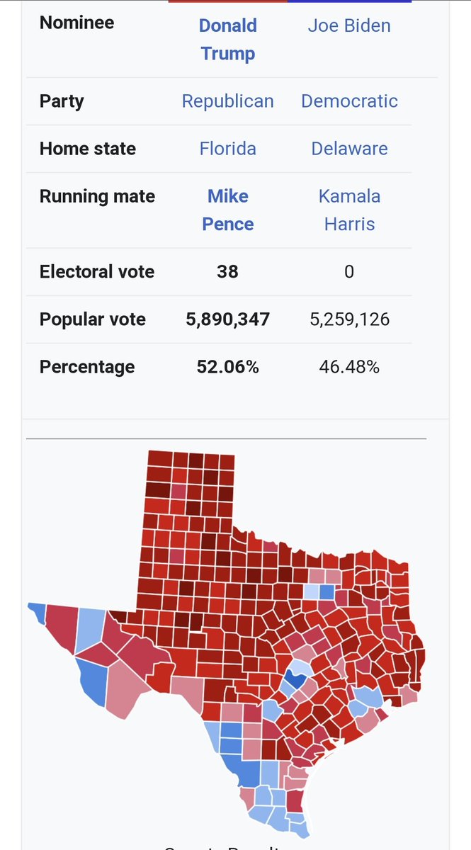 goopkat's tweet photo. @KathRadz222 @StephenKing Ignorance about Texas politics must be blissful. https://t.co/AKIqmnPwIg