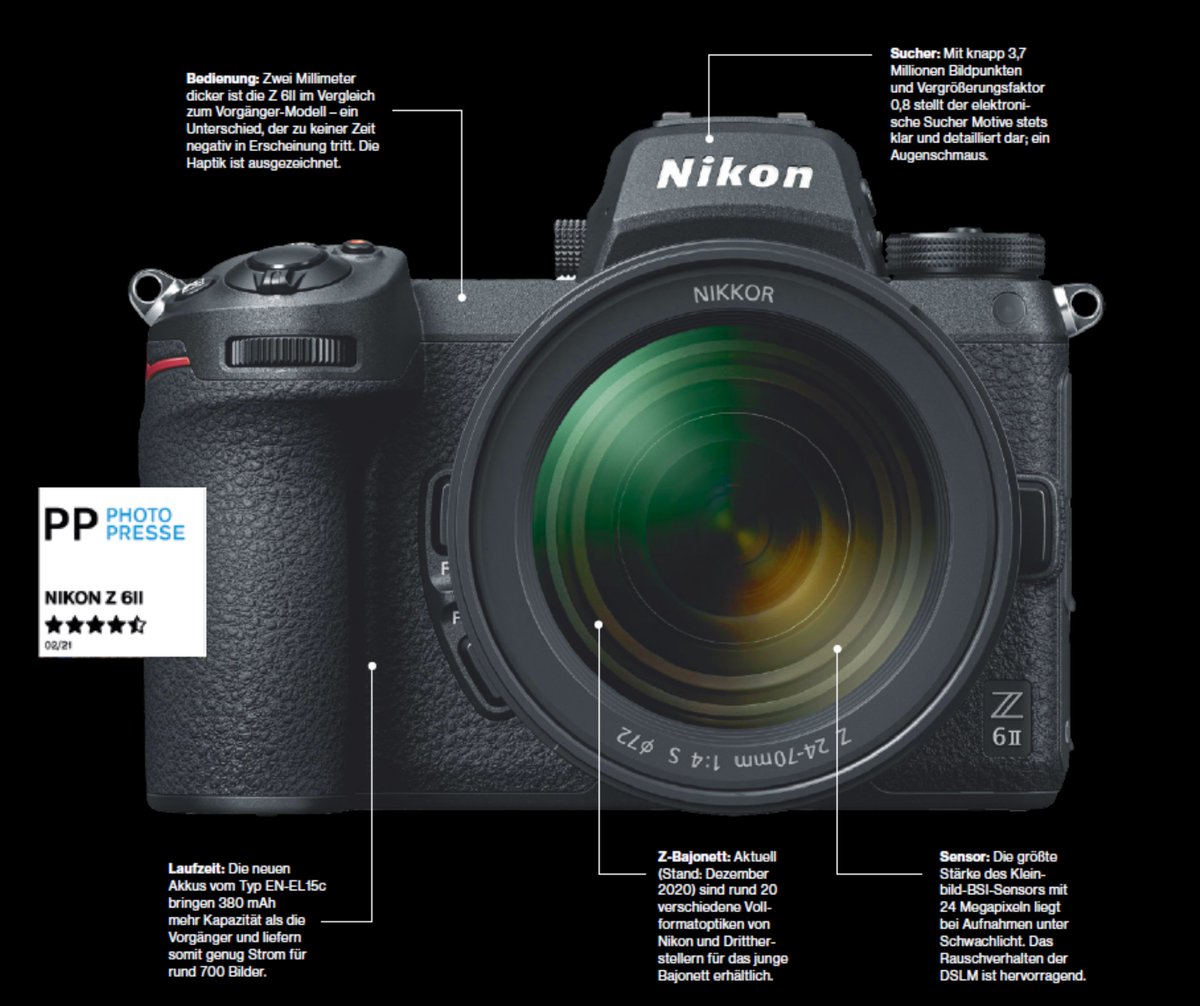 PHOTOPRESSE's tweet photo. Kamera im Test: Nikon Z 6II

Ziemlich genau nach zwei Jahren stellt @Nikon nun sein zweites Werk aus der #Z 6-Linie vor, die #Nikon6II. Wir geben der neuen Nikon 4,5 von 5 #PhotoPresse Sterne - Warum erfahren Sie ausführlich in unserem #Test-Bericht im aktuellen Magazin. https://t.co/BUDFFqRnAj