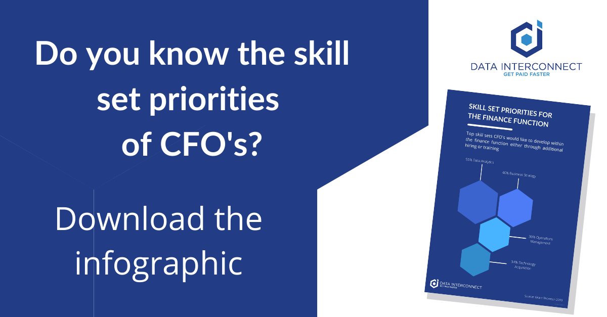 What skill sets do CFOs today want in their teams? Find out in the infographic that accompanies our latest white paper. Download the infographic
ow.ly/lhEp50DlDXw