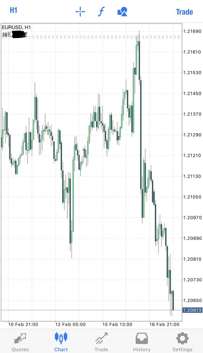 Jenunknown's tweet image. T: “What turns you on most?”

Me: