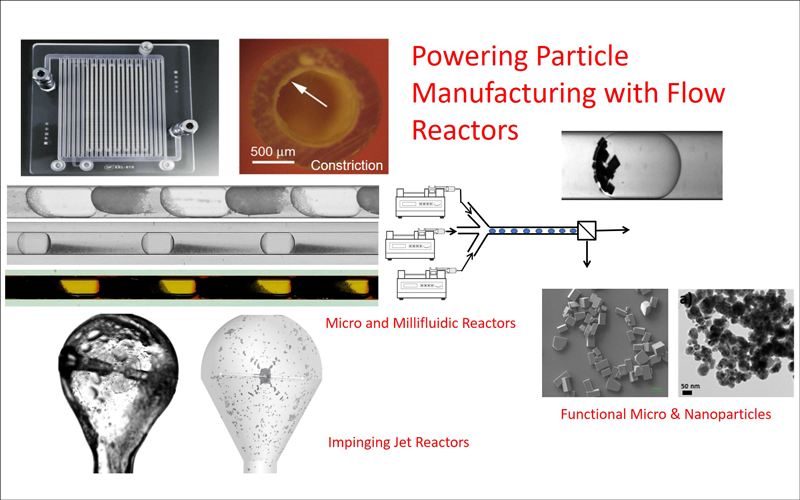 uclchemeng's tweet photo. Our next taster lecture: Powering Particle Manufacturing with Continuous Flow Reactors, will take place on 3 March, 10 am. Presented by Dr Sayan Pal @palsayan3 @UCLEngineering @uclchemeng @AG_Lab_UCL. Register today: https://t.co/FetsqFtVhG #particletechnology #flowchemistry https://t.co/t0L1kKR03E