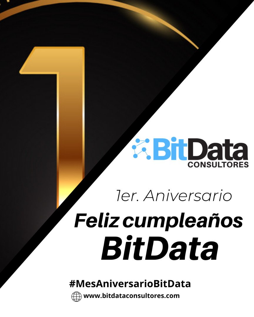 #FelizMiercoles
#17Feb

Hoy está de Aniversario un sueño hecho realidad, una idea que nació hace mucho tiempo pero que se consolidó en Pandemia, agradecido con Dios y la vida, con cada aliado, colaborador y con nuestra Comunidad #BitData 

A quienes han confiado, GRACIAS!
