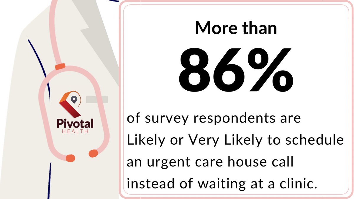 pivotalhc's tweet image. Sign up at pivotalhealth.care/signup/ to find out when you can schedule an urgent care visit at home in #madisonwisconsin ! #housecalls #urgentcare #convenientcare