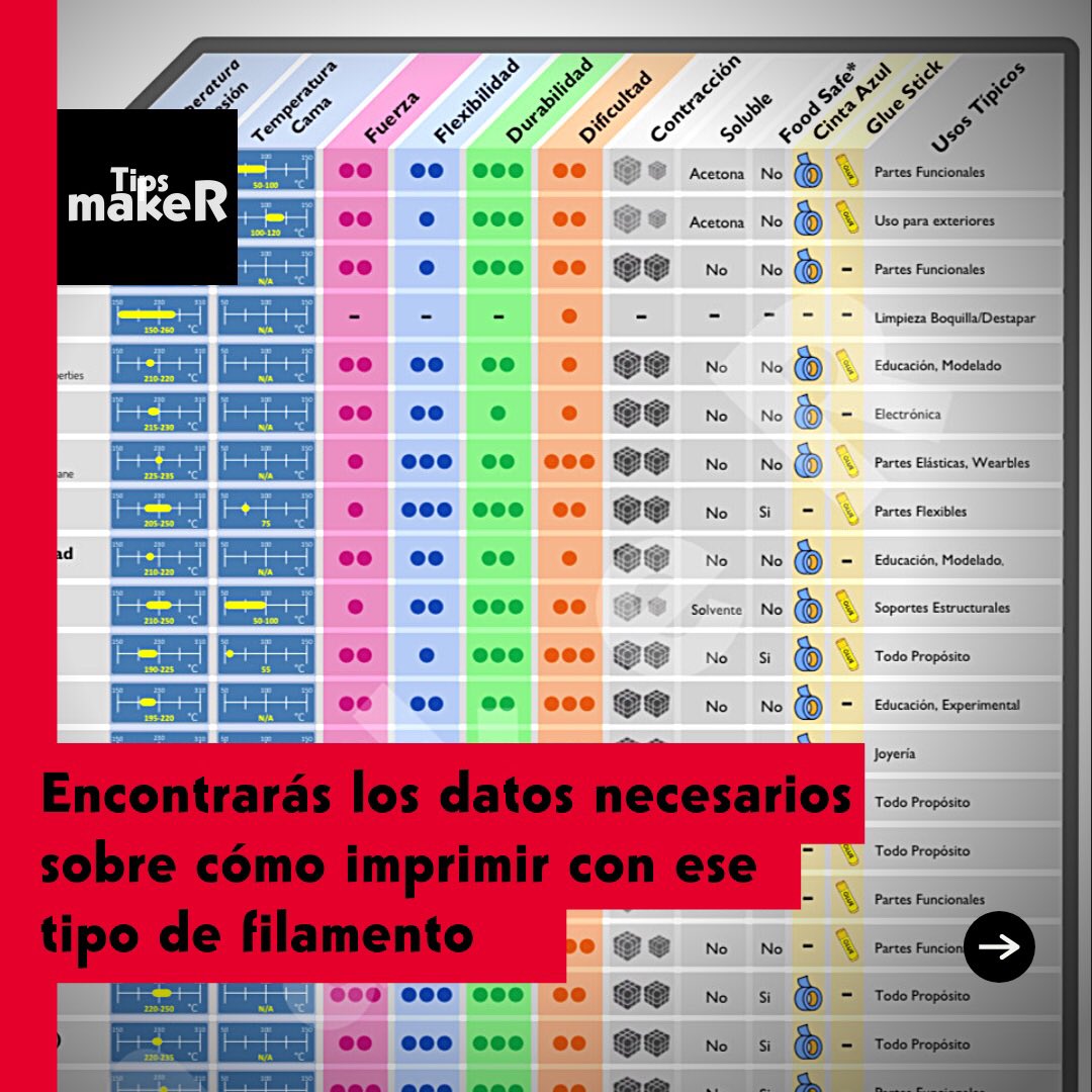 makeR tweet media