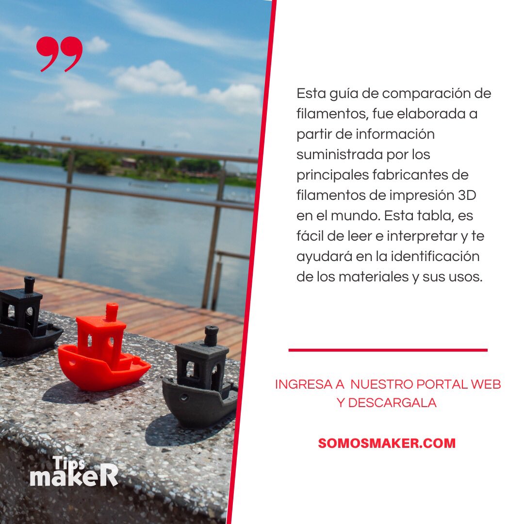 makeR tweet media
