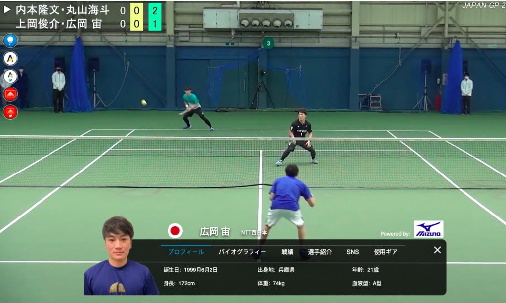 edisn_ai's tweet photo. We are popularizing Soft Tennis and bringing the sport to the future by using AI tech - recognition of brands and players, and addition of e-commerce to give the fans a brand new engagement experience. You can view this at: https://t.co/lCDJ2P0amU https://t.co/WomkEkYr8R