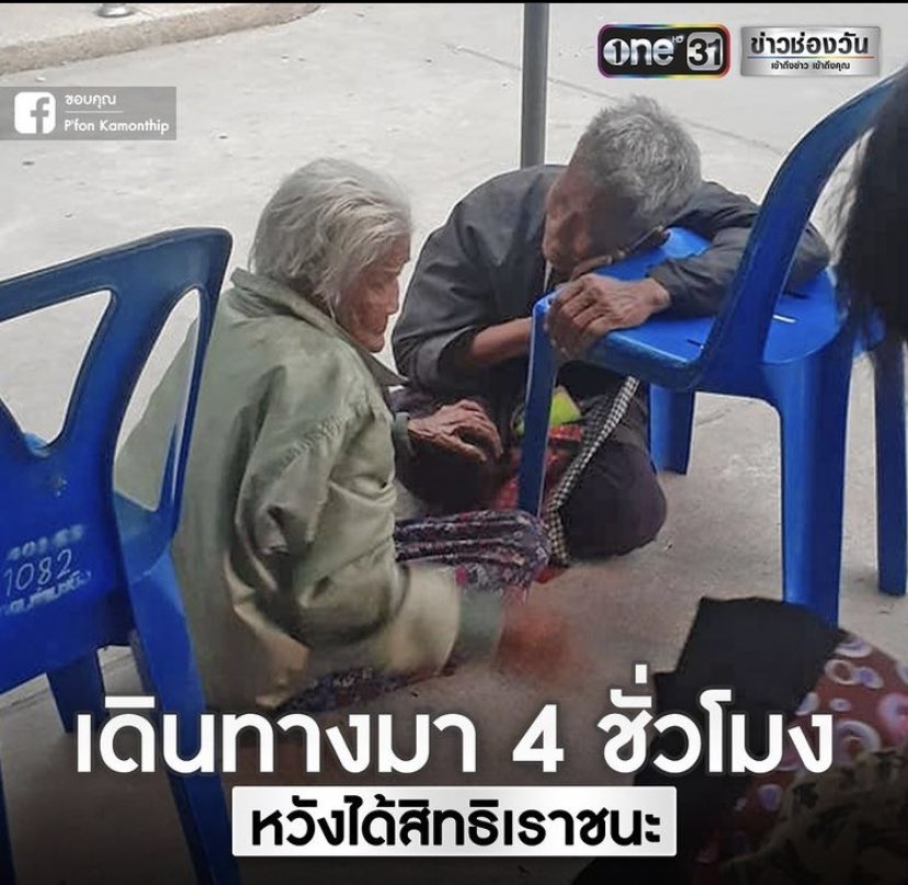 ซะท้อนถึง standard of living ของประชาชน