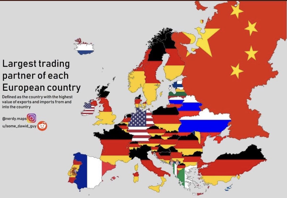 Карта торговых партнеров. Страны Европы. Крупные европейские страны. Крупнейшие торговые партнеры стран Европы. Крупнейшая европейская Страна.