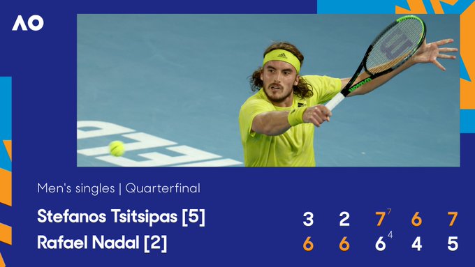 Result graphic of Stefanos Tsitsipas defeating Rafael Nadal 3-6 2-6 7-6(4) 6-4 7-5 in the quarterfinal of the 2021 Australian Open.