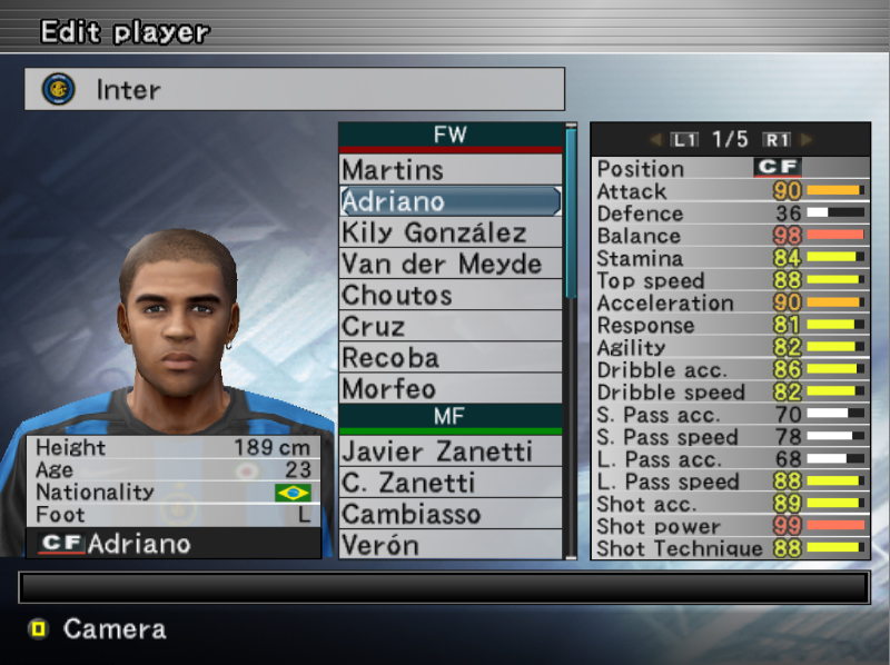 [Thread] Seeing as today is the birthday of Adriano. it feels a good a time as any to revisit Club 99. A project inspired by the the man known as L’Imperatore, his 99 shot power rating and his status as a god amongst Pro Evo fans.