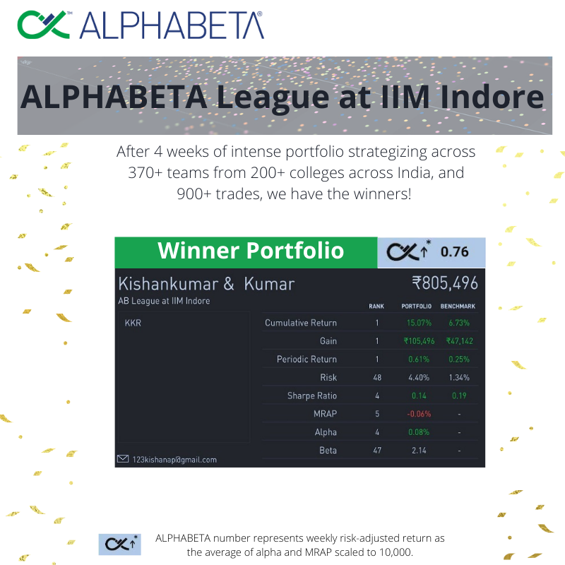 ALPHABETA_INC's tweet photo. #Competitions are fun! more so, if the participants can really test and showcase their #investing #skills. 
While we look for #returns, we more often than not miss the #risk! Our aim is to bring #investment #education in #visual, #interactive, and #engaging manner.
Kudos winners! https://t.co/6vT3MinrV2