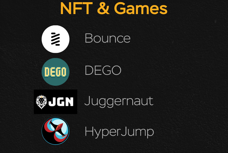 Notable projects in  #NFTs of BSCNot much to say here, just this: you can change your life with this big trend of 2021 - NFT FTW!Be noted that  http://Thugs.fi&nbsp; has been rebranded into  @HyperJumpBSC  $BAKE  $BCAEX  $CAKE  $BOT  $DEGO  $JGN