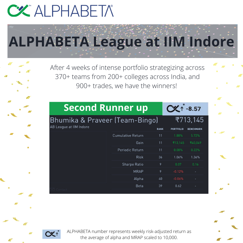 ALPHABETA_INC's tweet photo. #Competitions are fun! more so, if the participants can really test and showcase their #investing #skills. 
While we look for #returns, we more often than not miss the #risk! Our aim is to bring #investment #education in #visual, #interactive, and #engaging manner.
Kudos winners! https://t.co/6vT3MinrV2