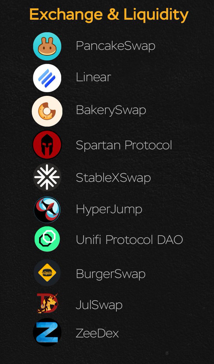 Notable projects in Exchange and LiquidityTake your time and dig into these projects. They are made for a sole purpose - make you richer. $CAKE  $LINA  $BAKE  $SPARTA  $STAX  $UNFI  $BURGER  $JULD  $ZDEX