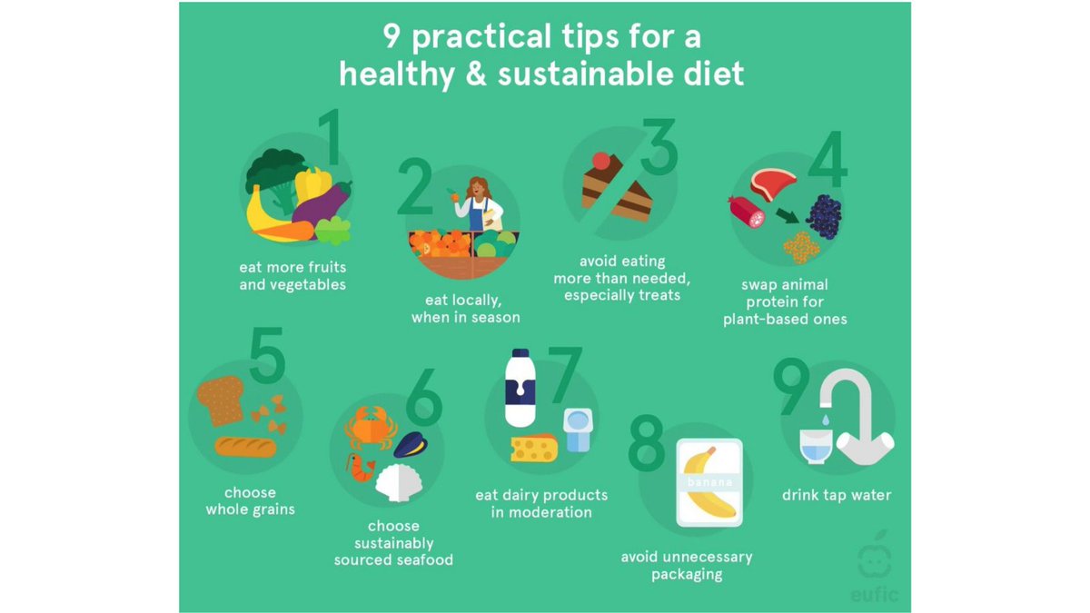 Conor Kerley PhD, RD (@conorkerley) on Twitter photo 9 practical tips for a healthy and sustainable diet
from European Food Information Council <a href="/EUFIC/">European Food Information Council (EUFIC)</a>
a very trustworthy source
eufic.org/en/food-produc…
#sustainable #diet #Sustainability 9 practical tips for a healthy and sustainable diet
from European Food Information Council <a href="/EUFIC/">European Food Information Council (EUFIC)</a>
a very trustworthy source
eufic.org/en/food-produc…
#sustainable #diet #Sustainability